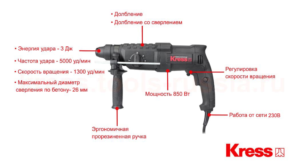 Электрический перфоратор KRESS KU320 850 Вт