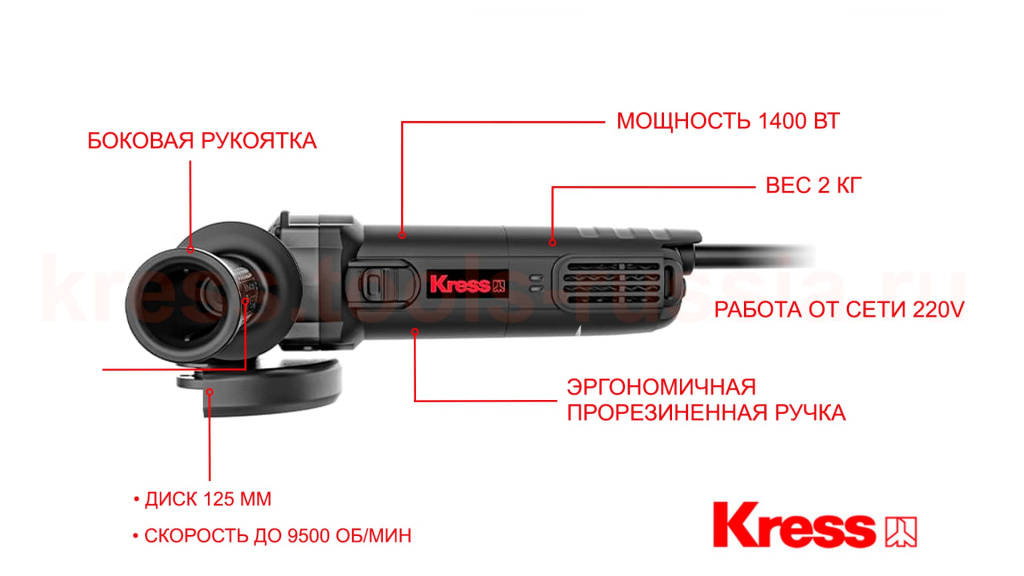 Угловая шлифмашина (болгарка) KRESS KUS20P 1400Вт 125 мм электрическая